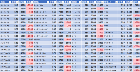 スクリーンショット 2026-05-06 202005