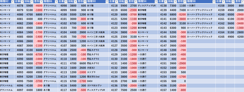 スクリーンショット 2025-02-05 000944