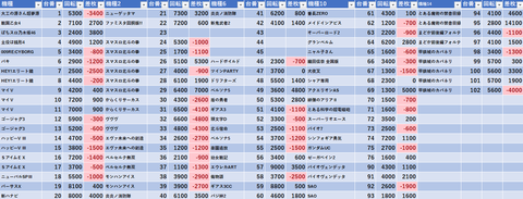 スクリーンショット 2023-11-21 014006