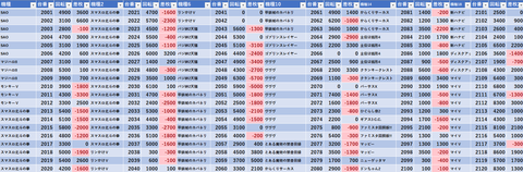 スクリーンショット 2023-12-31 235102