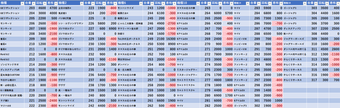 スクリーンショット 2025-02-01 195312