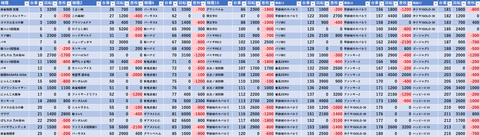 スクリーンショット 2023-12-28 201551