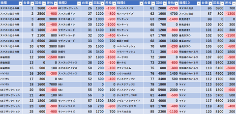 スクリーンショット 2025-07-04 002454