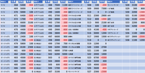 スクリーンショット 2026-05-12 080203