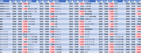 スクリーンショット 2025-05-04 011025