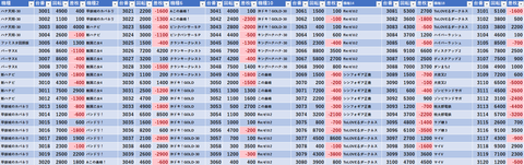 スクリーンショット 2024-12-13 074003