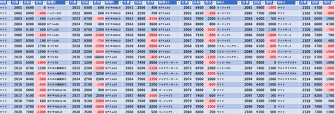 スクリーンショット 2025-03-01 234433