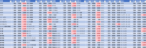 スクリーンショット 2025-03-31 080323