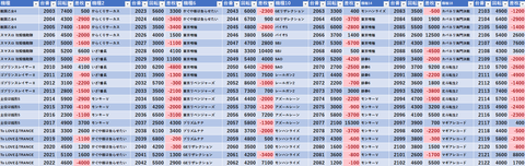 スクリーンショット 2026-03-29 100823