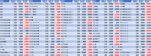 スクリーンショット 2025-07-02 232308