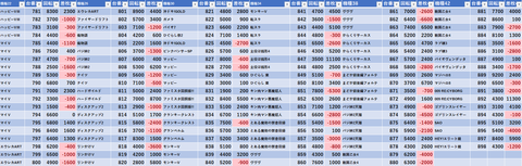 スクリーンショット 2023-12-27 074707