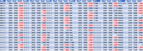 スクリーンショット 2026-01-11 081839