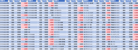 スクリーンショット 2025-04-03 084421