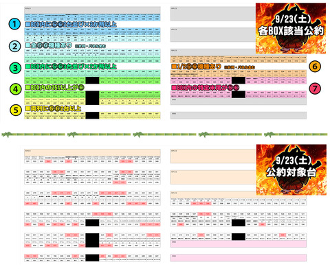 0923モグG結果