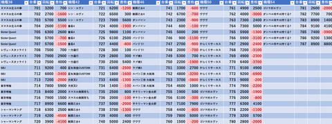 スクリーンショット 2025-04-03 003540