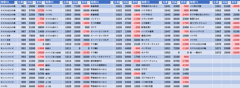 スクリーンショット 2025-06-27 221134