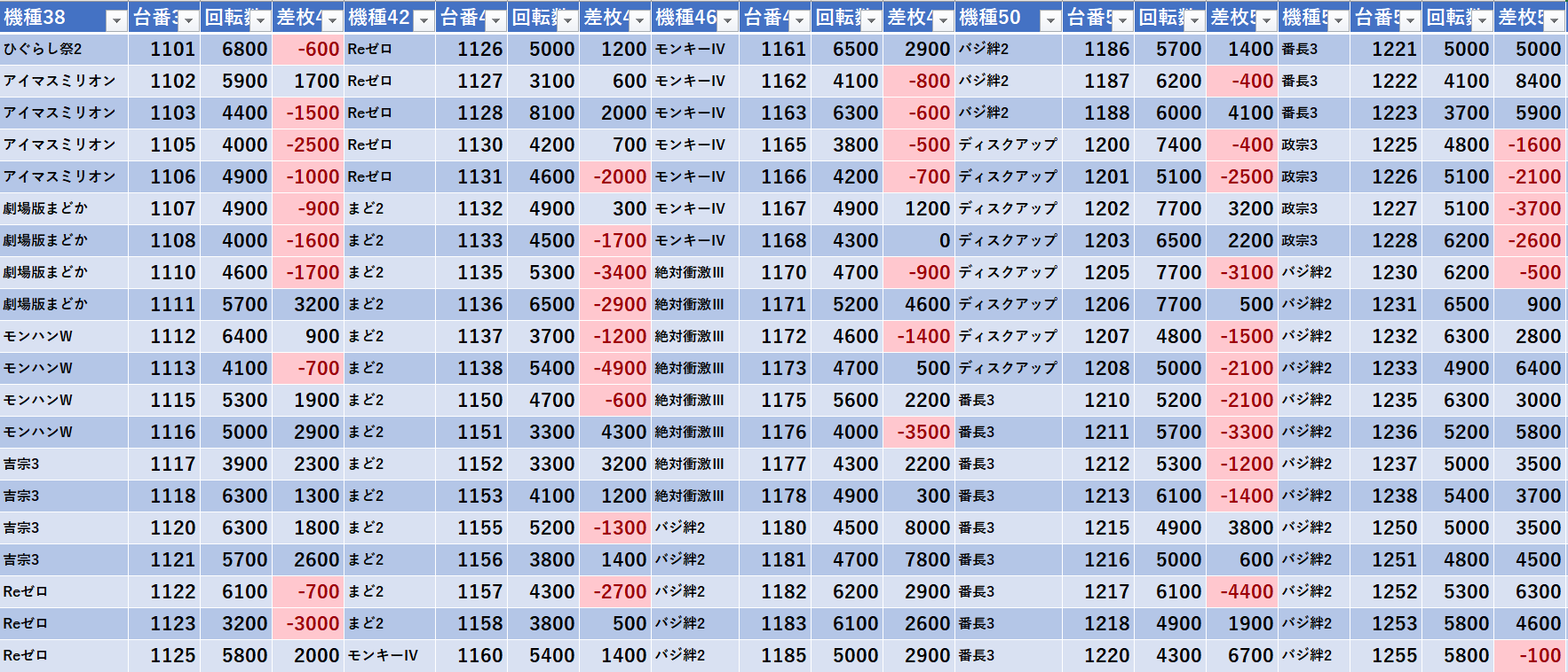 5 8 ジュラク王子 よしき モグ玄荒修行