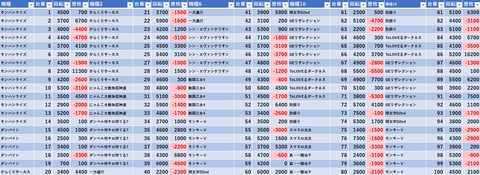 スクリーンショット 2025-02-02 232156