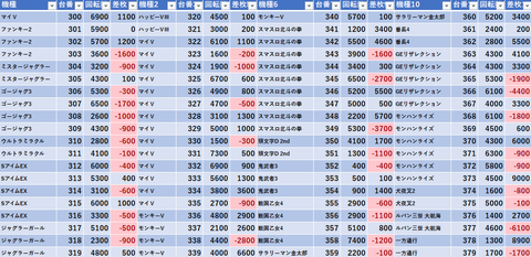 スクリーンショット 2025-02-08 041408