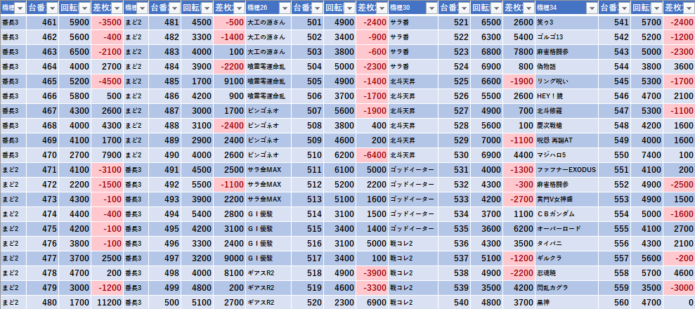 12 30 エクスアリーナ柏 櫻井れな モグ玄荒修行 12 30 エクスアリーナ柏 櫻井れな モグ玄荒修行