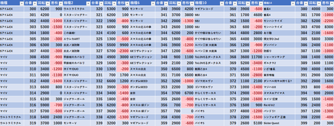 スクリーンショット 2025-07-01 080742