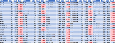 スクリーンショット 2025-02-05 003416
