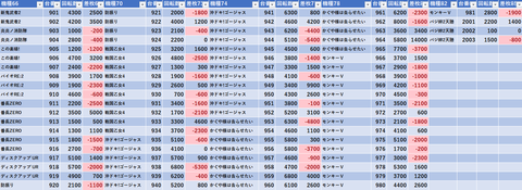 スクリーンショット 2025-04-03 084429