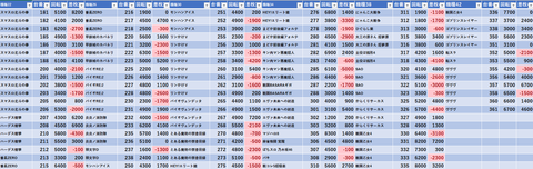 スクリーンショット 2023-12-18 081714