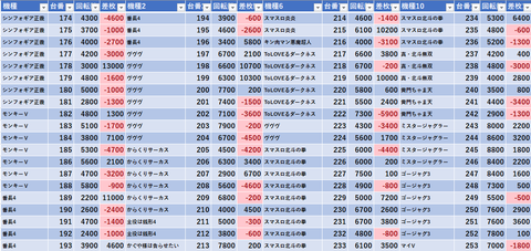 スクリーンショット 2024-10-05 231409