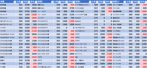 スクリーンショット 2025-03-13 085210