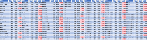 スクリーンショット 2023-12-02 085832