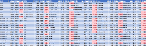 スクリーンショット 2024-11-03 000502