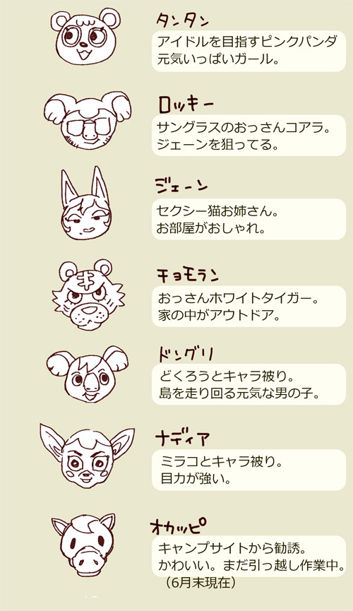 あつ森1 我が島の仲間たちです もぐ美ののんびり日記