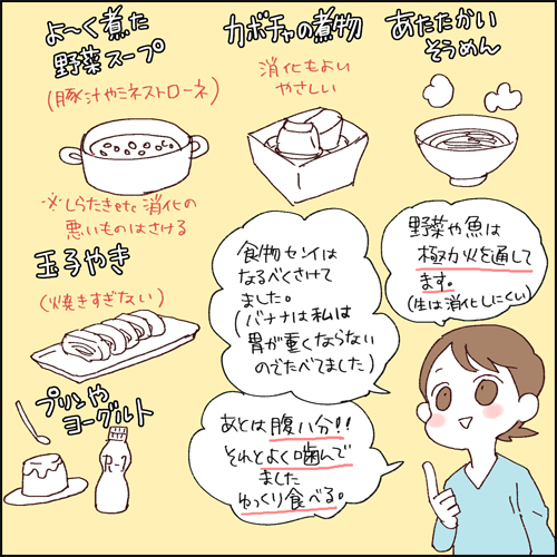 胃炎の時に食べても楽だった食べ物 私の場合 もぐ美ののんびり日記 胃炎の時に食べても楽だった食べ物 私の場合 もぐ美ののんびり日記