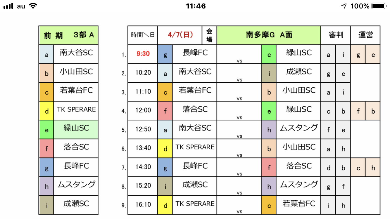 19 第5回 三井のリハウス 東京都u 12サッカー 11ブロックリーグ 百草sfcを応援するブログ 19 第5回 三井のリハウス 東京都u 12サッカー 11ブロックリーグ 百草sfcを応援するブログ