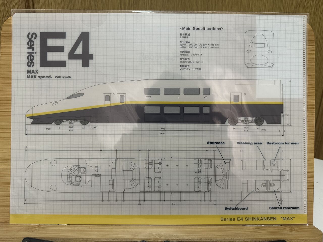 Amazon.co.jp: ① レトロ JNR新幹線電車架線 文鎮 銅製 重量