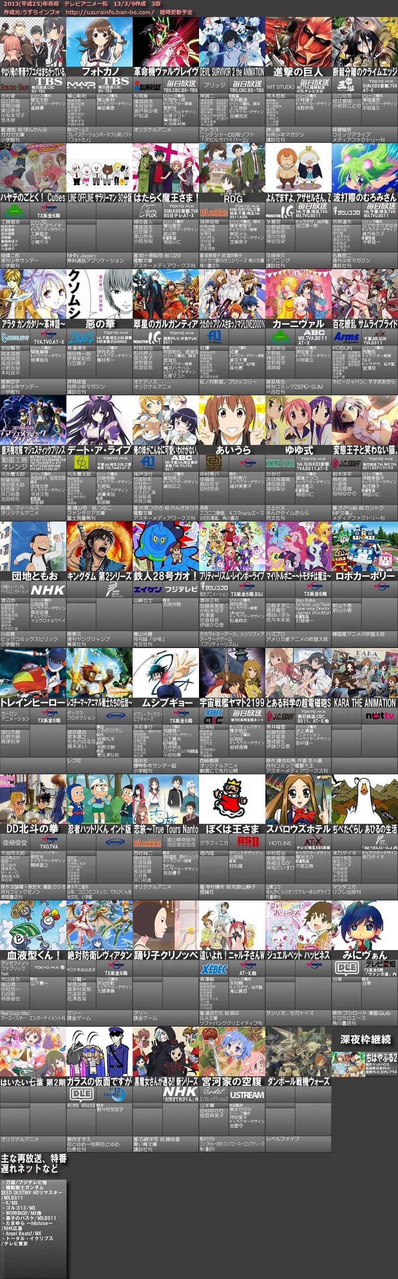 13年春期アニメの感想のまとめ の予定 モヒブログ 13年春期アニメの感想のまとめ の予定 モヒブログ