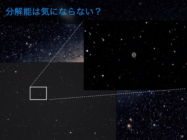 スライド18