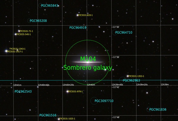 masterLight_ABE_DBE_PCC_HT_Annotated