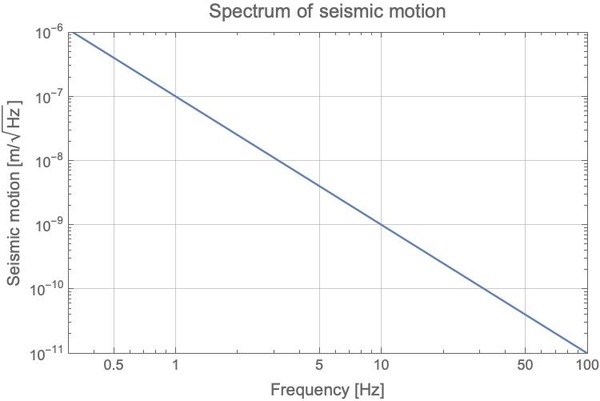 20190901_seismic