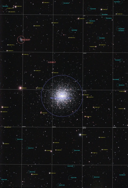light_BINNING_1_integration_ABE_PCC_STR2_Annotated
