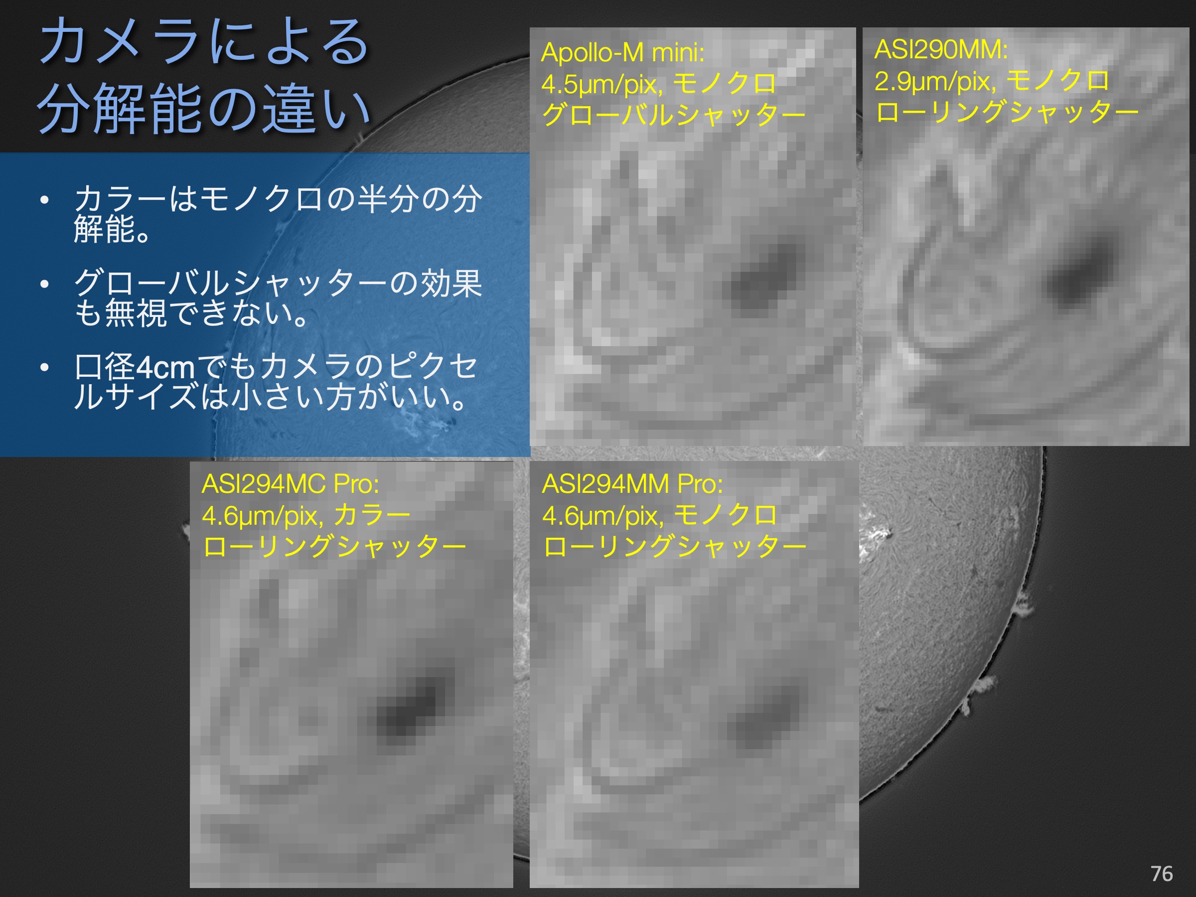 フェニックスで太陽撮影 : ほしぞloveログ