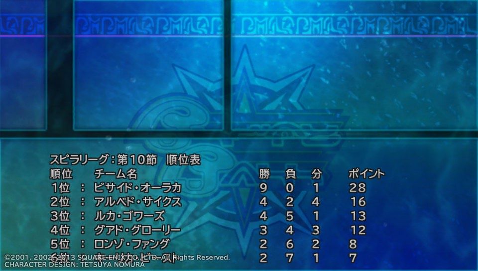 Ff10 Hd Psvita プレイ日記 2周目 その23 もいくんのいろいろ日記 Ff10 Hd Psvita プレイ日記 2周目 その23 もいくんのいろいろ日記