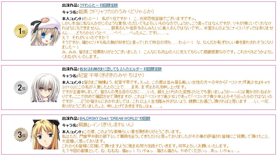 amazon ベストオブ美少女キャラ2010 発表 え 今日発売日