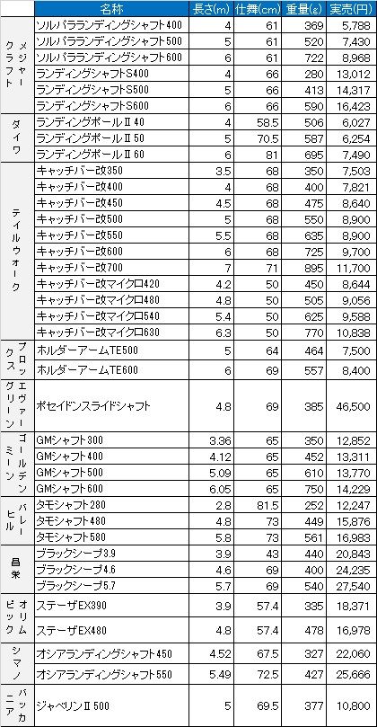 fa8114ee