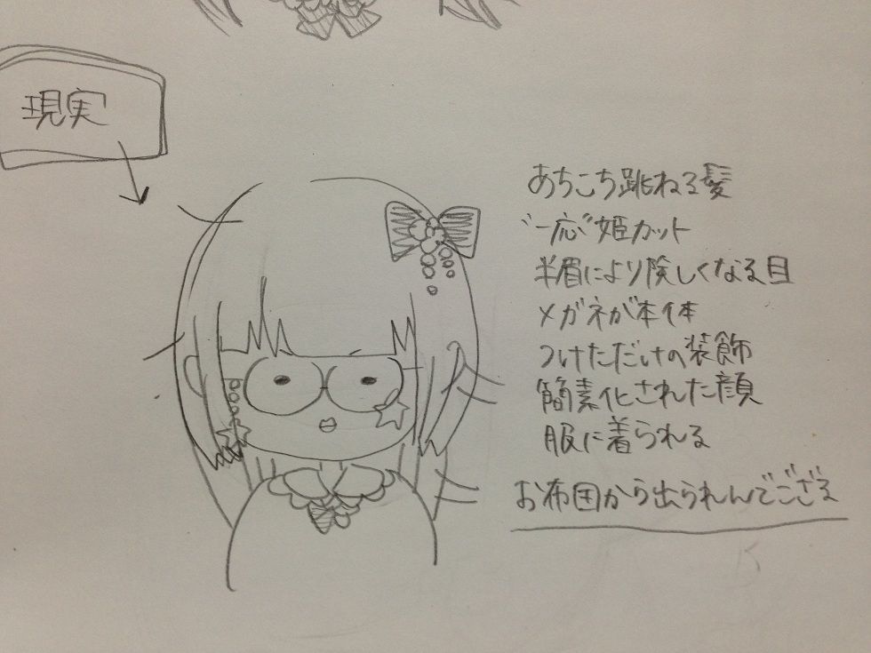 喪女の自画像 現実と理想に高低差ありすぎて耳キーンなるわ 喪女リカ喪女ルカ 鬼女 生活系まとめサイト