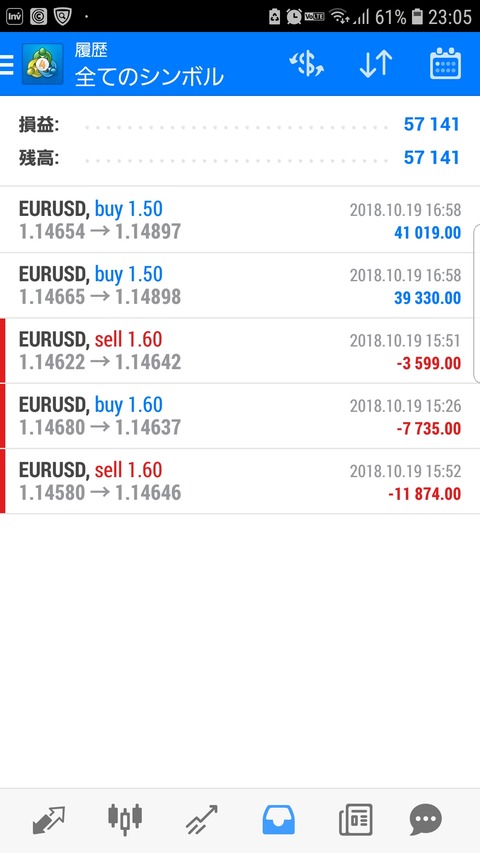 Screenshot_20181019-230525_MetaTrader 4