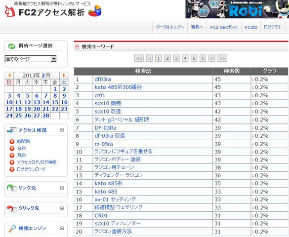 2月40位_R