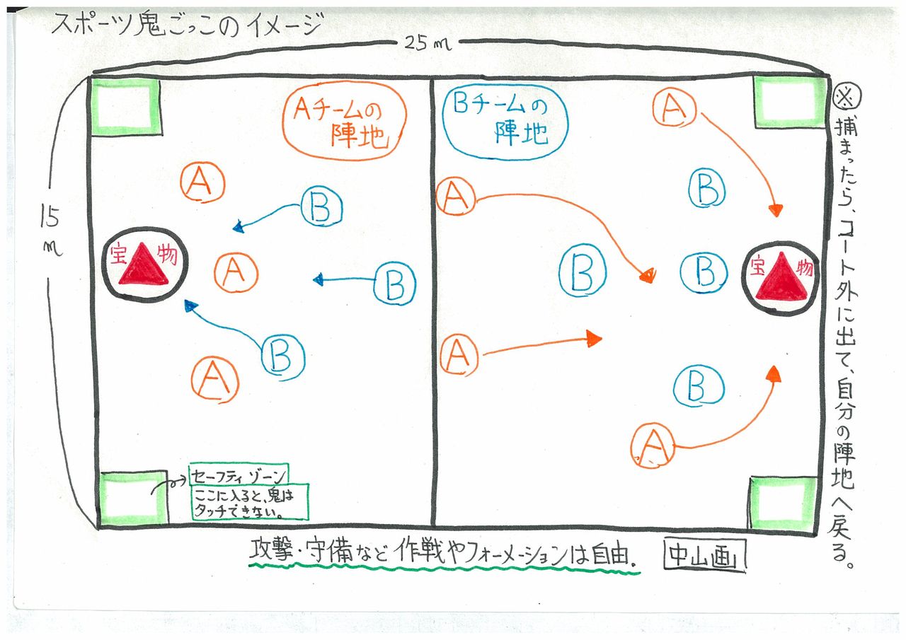 小川もこ デリシャス・タイム	  【6/18　一部更新】進化する鬼ごっこ＆かくれんぼ　5/24放送　中山翔太	コメント