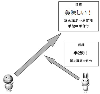 ss01